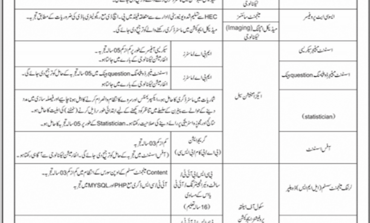 CMH Lahore Medical College And Institute of Dentistry Jobs