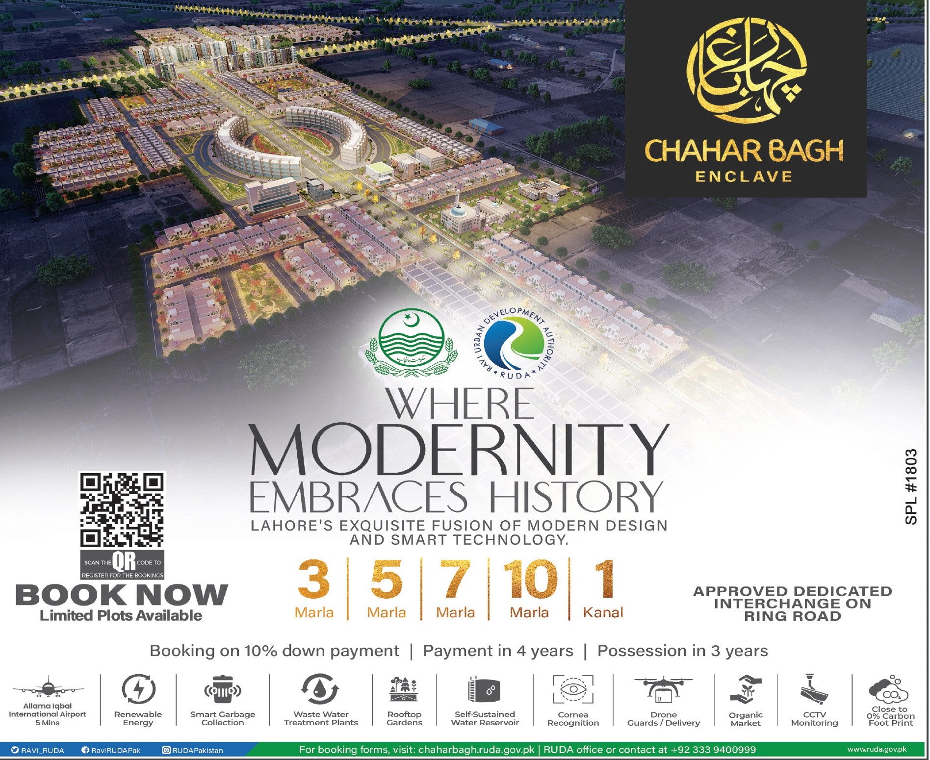 Chahar Bagh Plots in Lahore all Details
