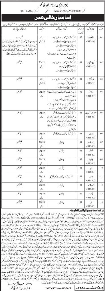 District office and session judge Sukkur vacancies are available