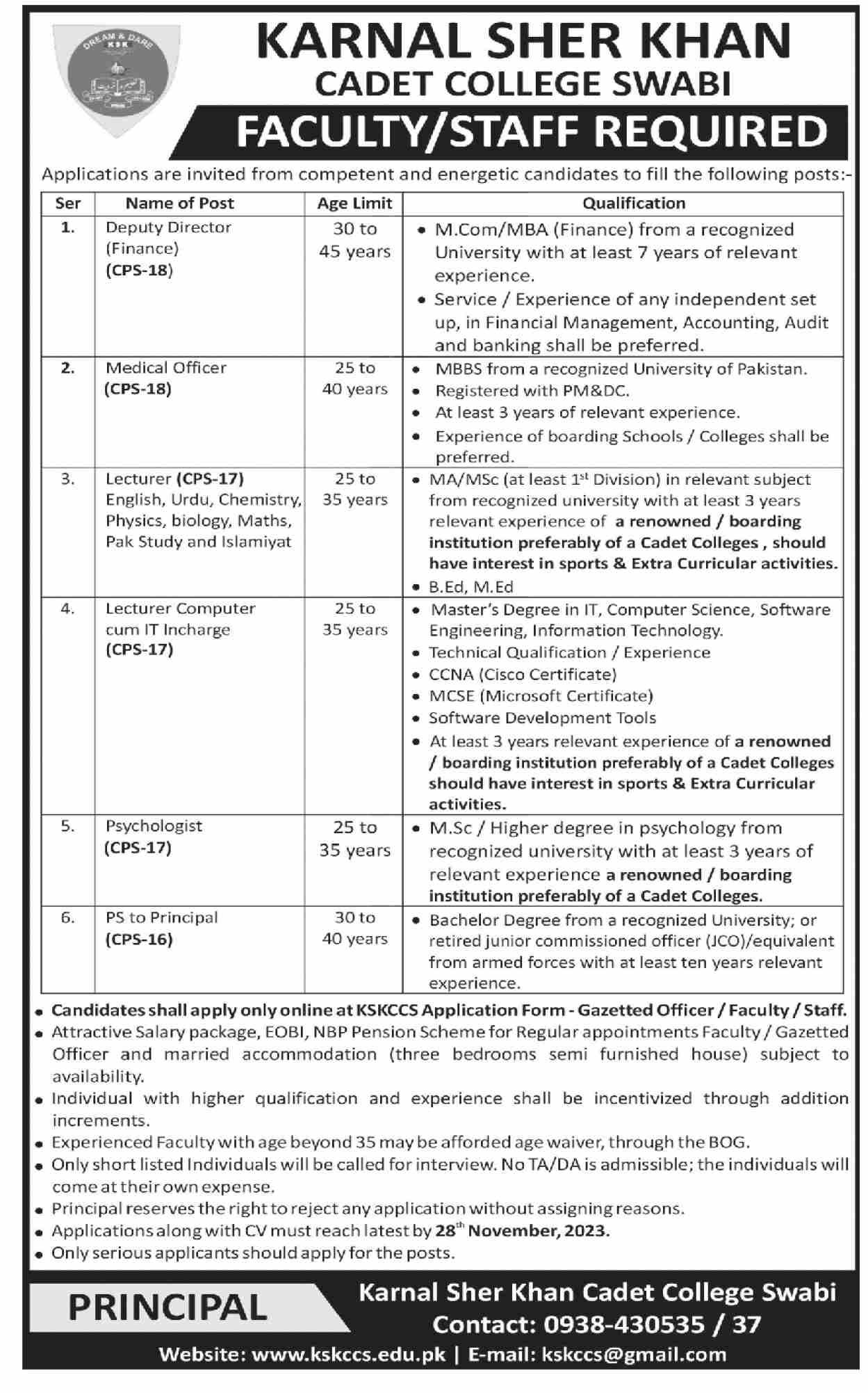 Karnal Sher Khan Cadet College Swabi Faculty Staff Required