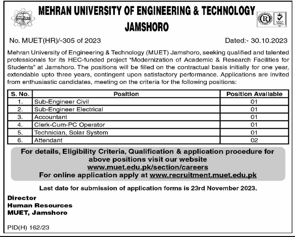 Mehran University of Engineering & Technology Jamshoro Jobs
