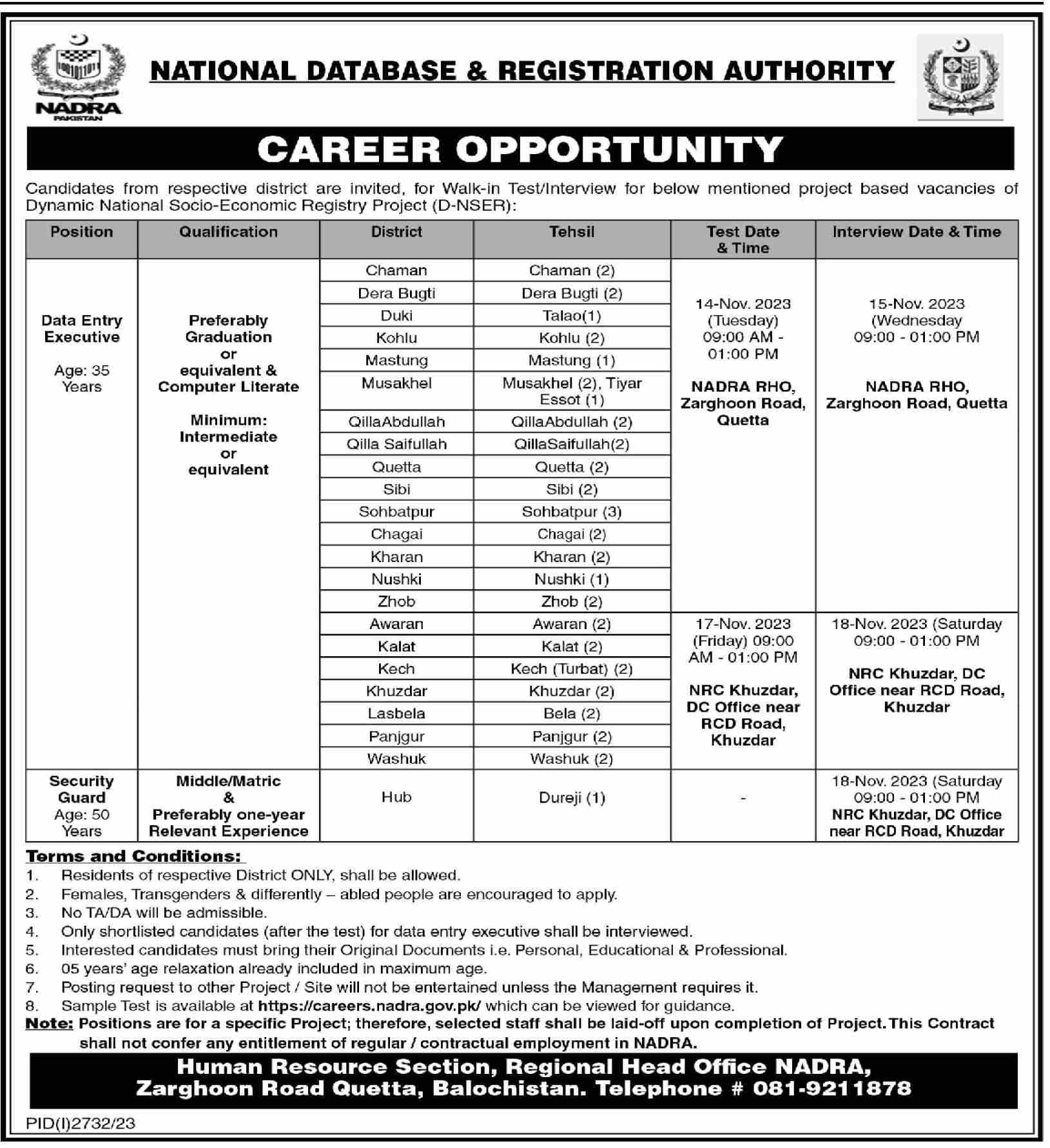 NADRA National Database & Registration Authority Jobs For Balochistan Districts D-NSER