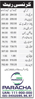 Pakistan Currency Exchange Rate PKR Against International Currencies USD Saudi Riyal November 2023