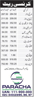 Pakistan Currency Rate November 2023