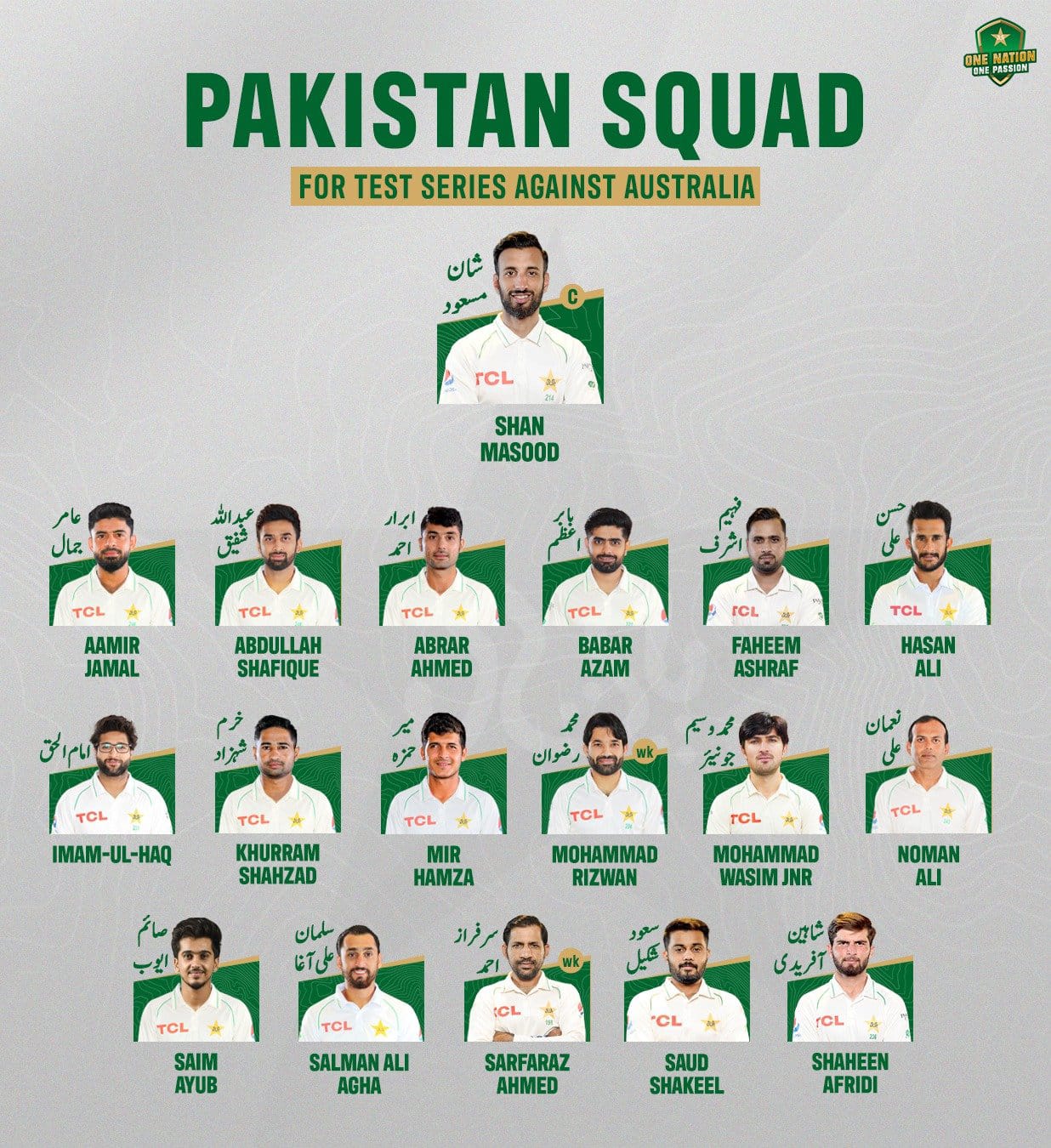 Pakistan's Squad for Test series against might Australia