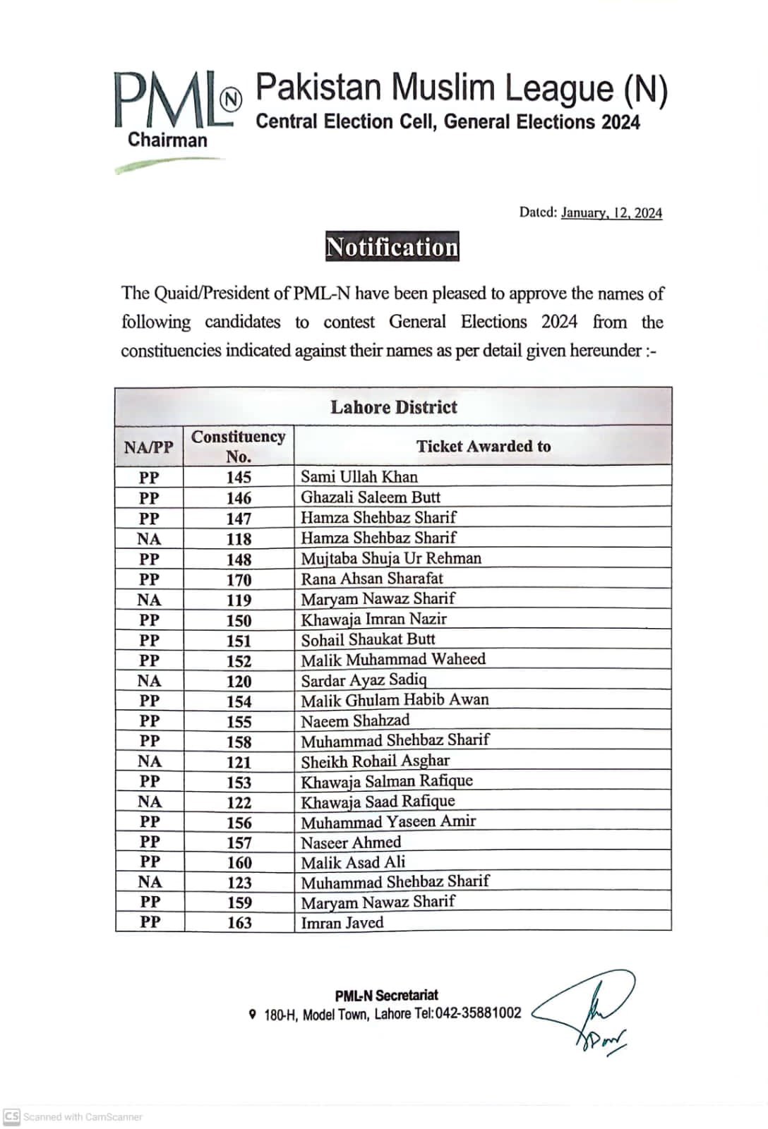 PMLN Candidates List For Lahore District General Elections of Pakistan 2024 P#1