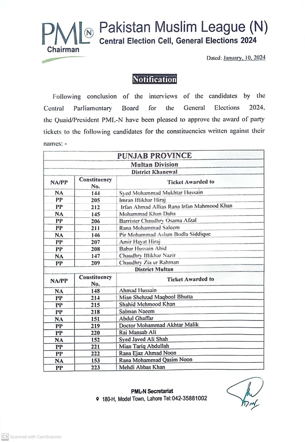 PMLN Candidates List For Multan Division General Elections of Pakistan 2024 P#1