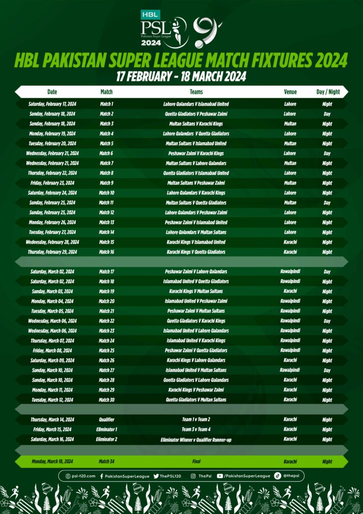 PSL Pakistan Super League Match Fixtures 2024 PSL9 Current Affairs of