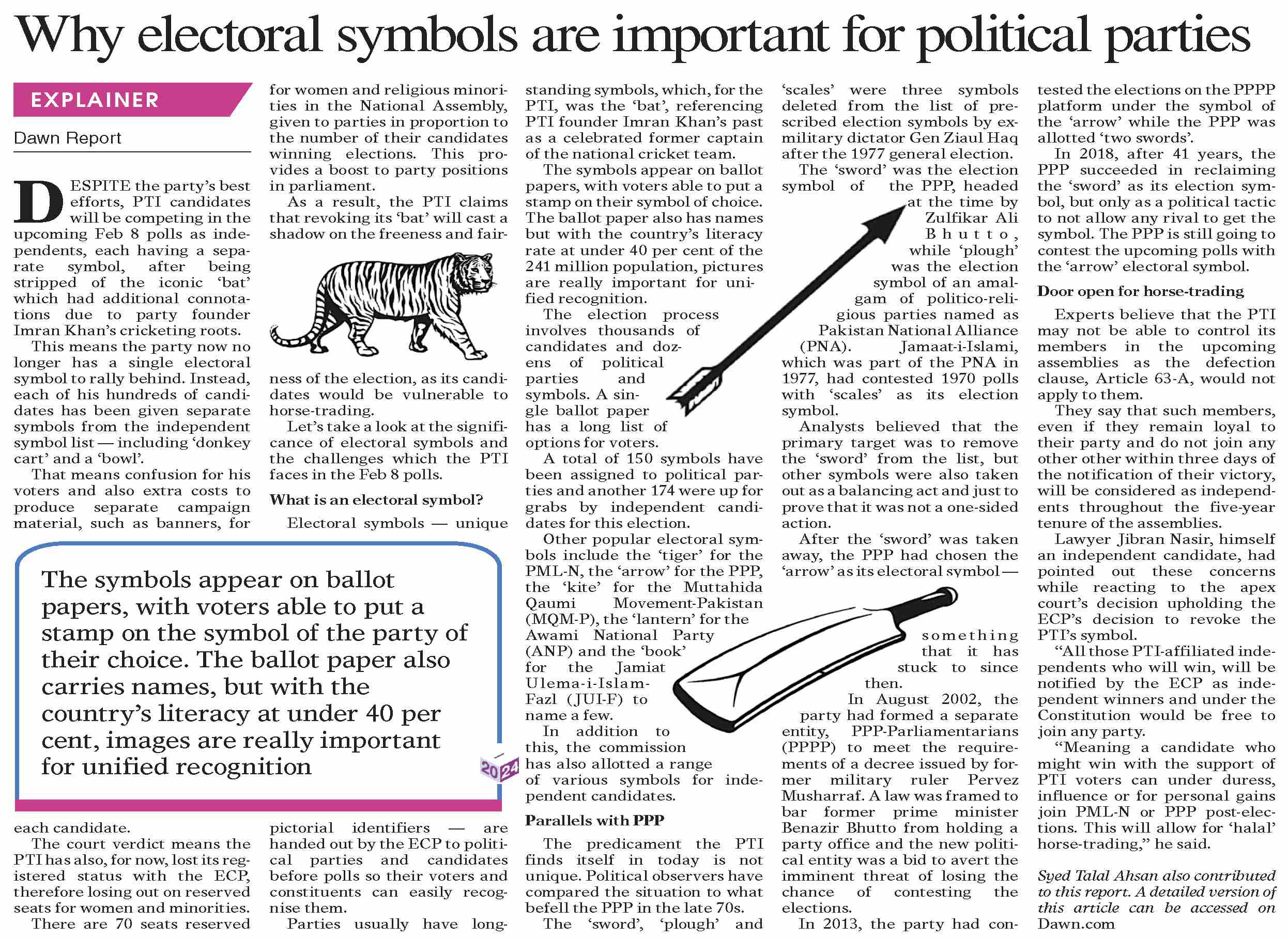 Why electoral symbols are important for political parties in Pakistan